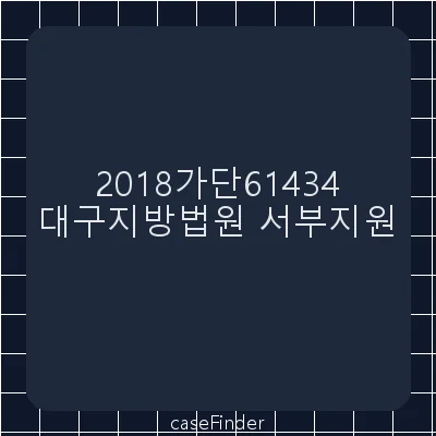손해배상(의) - 대구지방법원서부지원